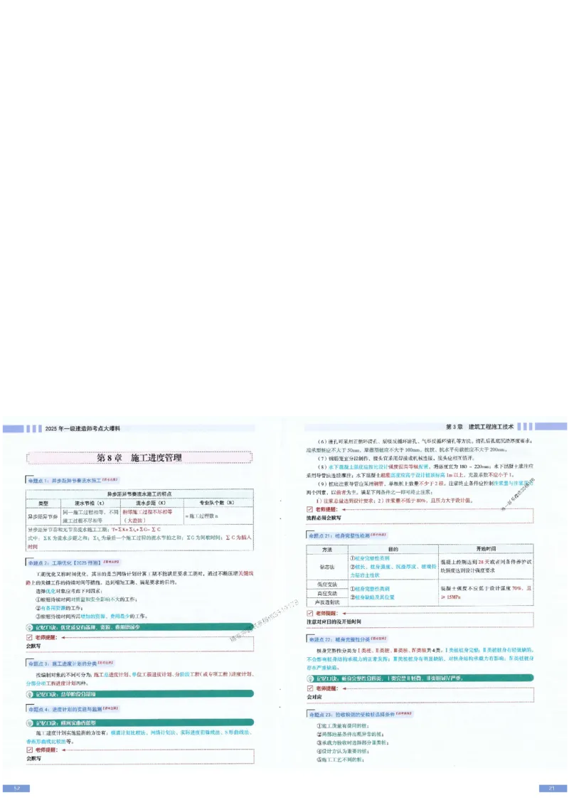 2025年一建-建筑-考点大爆料_2026年一级建造师_2026年一建建筑_2025年一建建筑SVIP_05-考前密训✿央企特训✿机构普押_27-建筑《考点大爆料+圈题AB卷》SMR