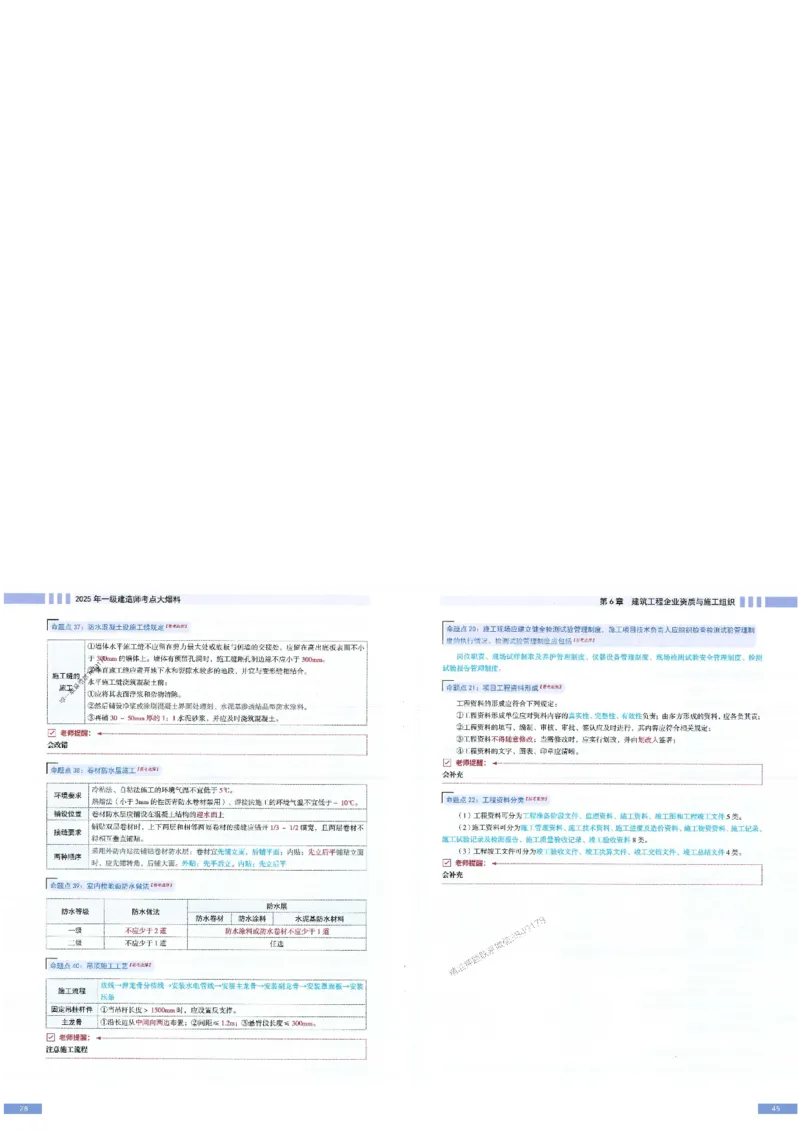 2025年一建-建筑-考点大爆料_2026年一级建造师_2026年一建建筑_2025年一建建筑SVIP_05-考前密训✿央企特训✿机构普押_27-建筑《考点大爆料+圈题AB卷》SMR