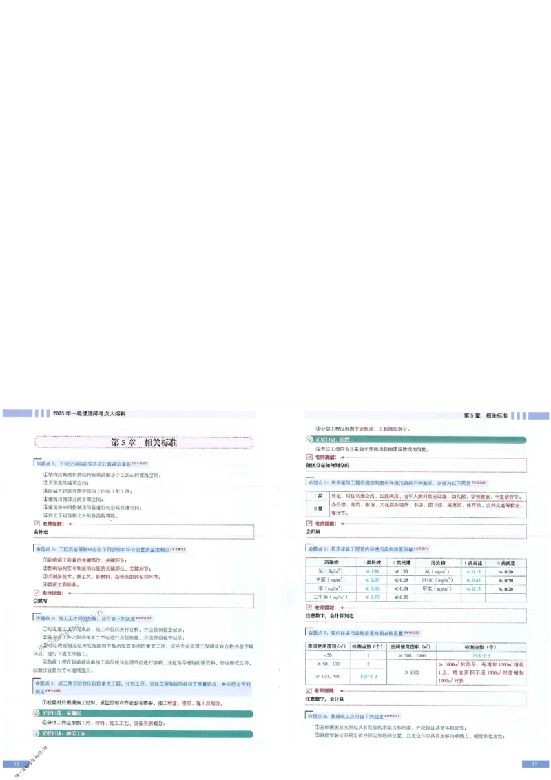 2025年一建-建筑-考点大爆料_2026年一级建造师_2026年一建建筑_2025年一建建筑SVIP_05-考前密训✿央企特训✿机构普押_27-建筑《考点大爆料+圈题AB卷》SMR