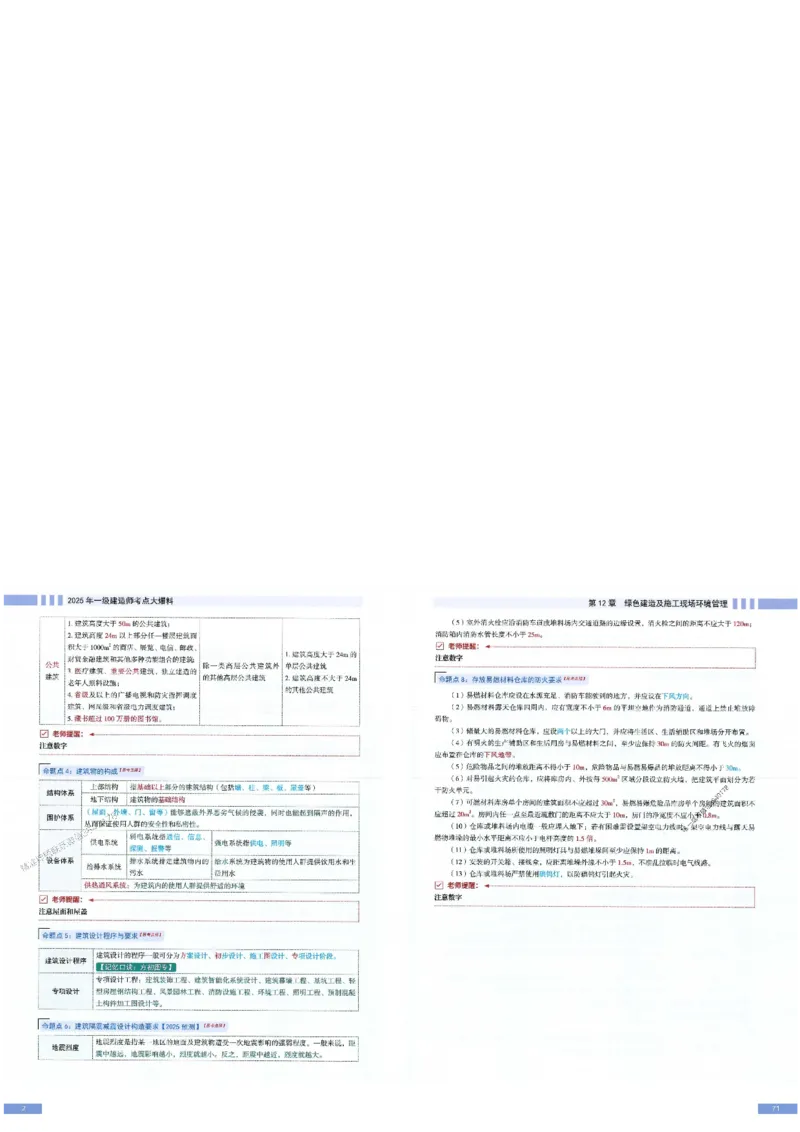 2025年一建-建筑-考点大爆料_2026年一级建造师_2026年一建建筑_2025年一建建筑SVIP_05-考前密训✿央企特训✿机构普押_27-建筑《考点大爆料+圈题AB卷》SMR