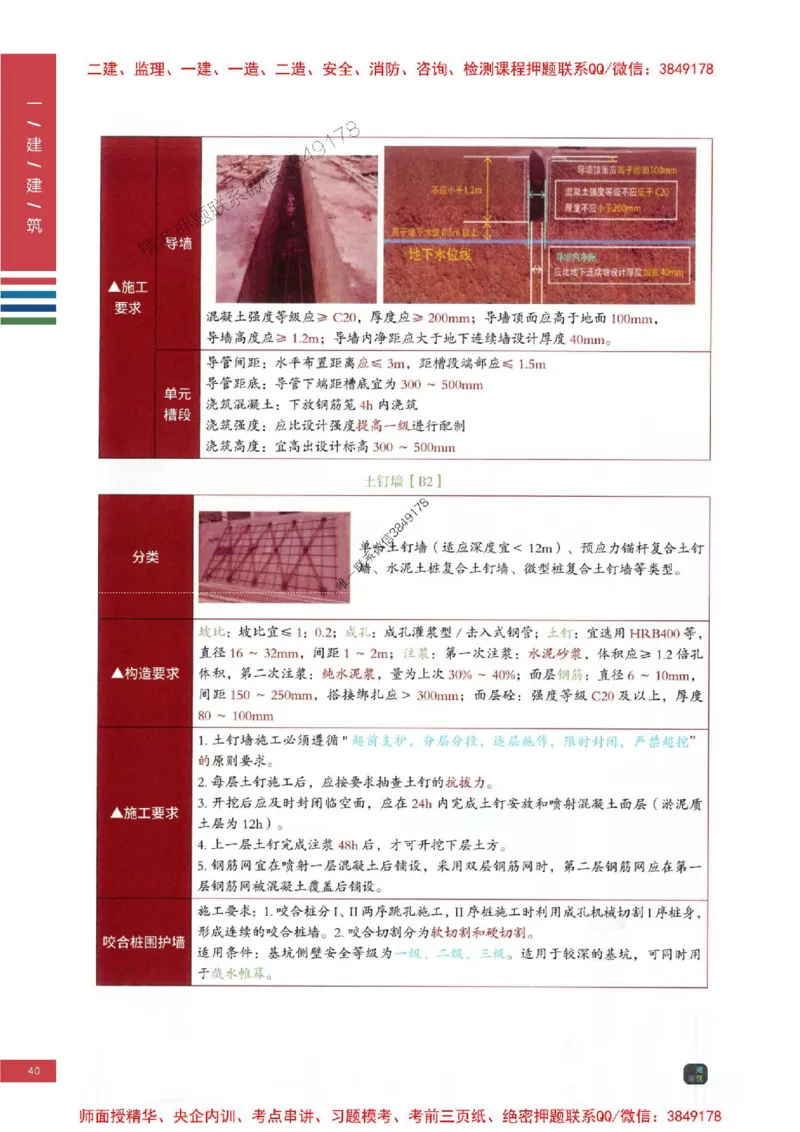 2025年一建-建筑-考点大爆料_2026年一级建造师_2026年一建建筑_2025年一建建筑SVIP_05-考前密训✿央企特训✿机构普押_27-建筑《考点大爆料+圈题AB卷》SMR
