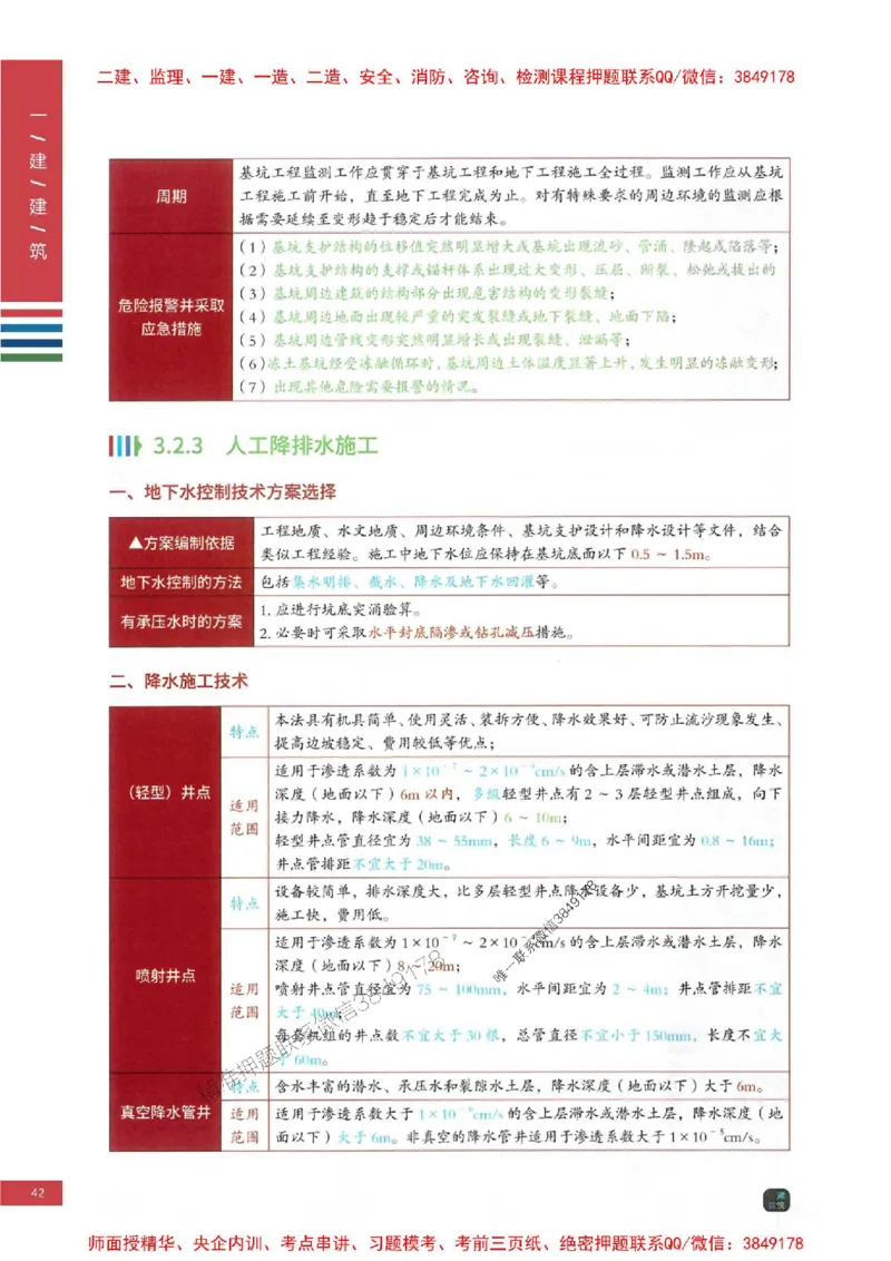 2025年一建-建筑-考点大爆料_2026年一级建造师_2026年一建建筑_2025年一建建筑SVIP_05-考前密训✿央企特训✿机构普押_27-建筑《考点大爆料+圈题AB卷》SMR