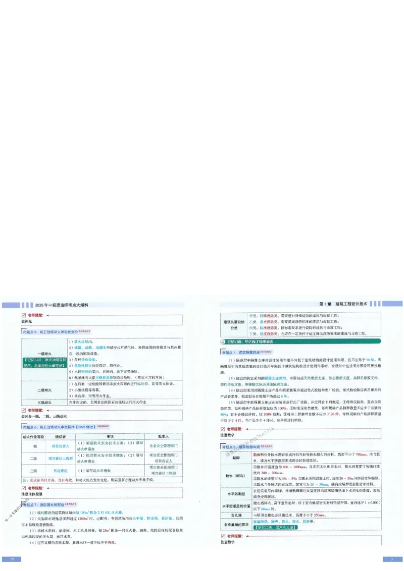 2025年一建-建筑-考点大爆料_2026年一级建造师_2026年一建建筑_2025年一建建筑SVIP_05-考前密训✿央企特训✿机构普押_27-建筑《考点大爆料+圈题AB卷》SMR