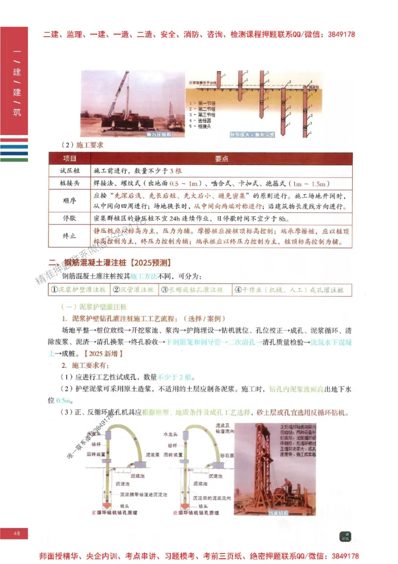2025年一建-建筑-考点大爆料_2026年一级建造师_2026年一建建筑_2025年一建建筑SVIP_05-考前密训✿央企特训✿机构普押_27-建筑《考点大爆料+圈题AB卷》SMR