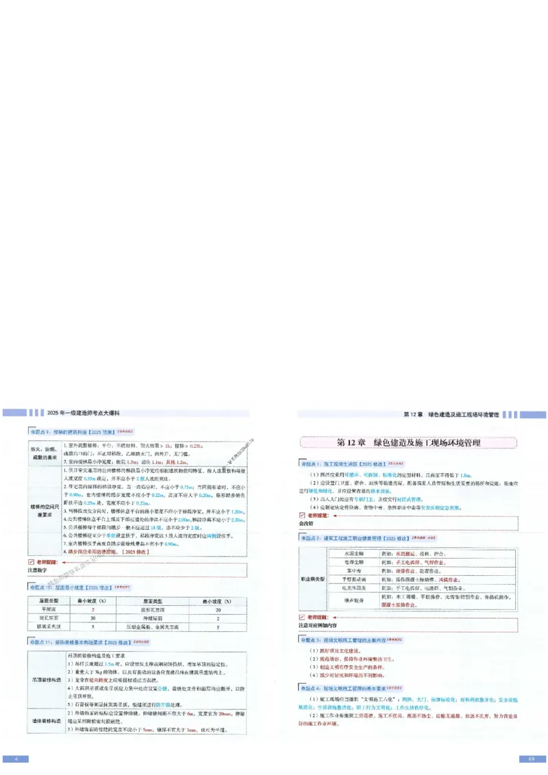 2025年一建-建筑-考点大爆料_2026年一级建造师_2026年一建建筑_2025年一建建筑SVIP_05-考前密训✿央企特训✿机构普押_27-建筑《考点大爆料+圈题AB卷》SMR
