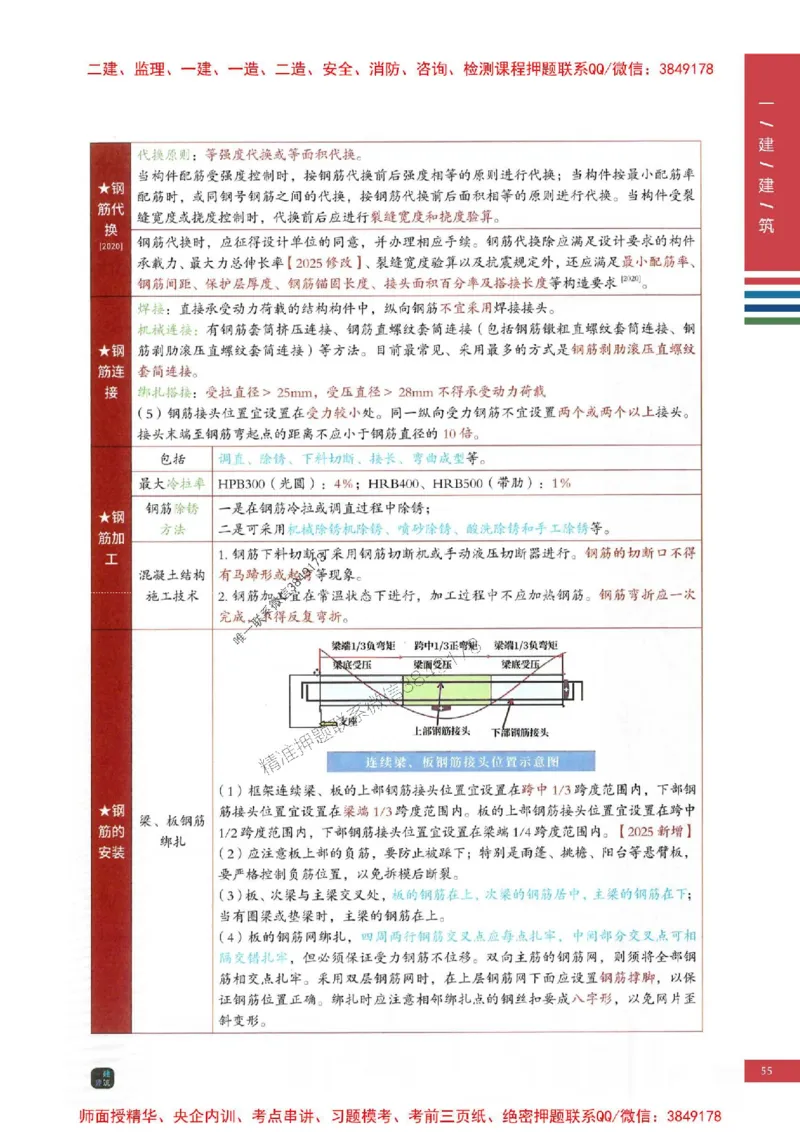 2025年一建-建筑-考点大爆料_2026年一级建造师_2026年一建建筑_2025年一建建筑SVIP_05-考前密训✿央企特训✿机构普押_27-建筑《考点大爆料+圈题AB卷》SMR