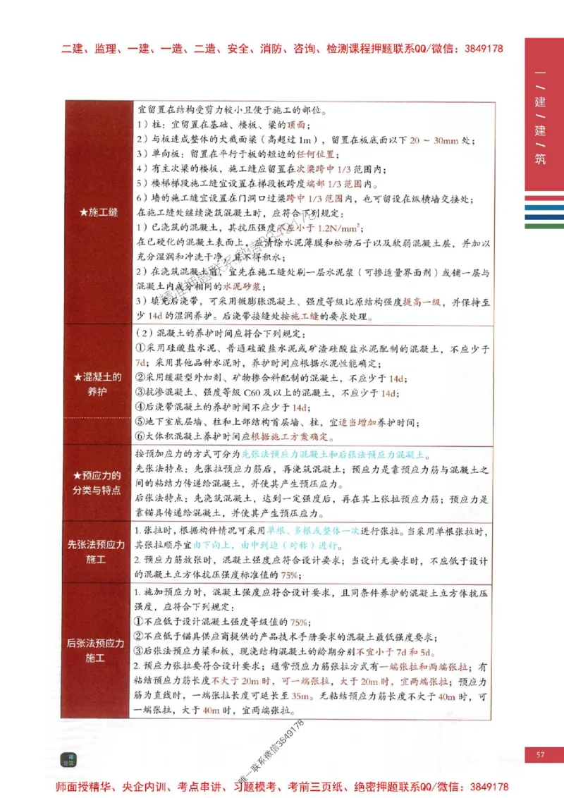 2025年一建-建筑-考点大爆料_2026年一级建造师_2026年一建建筑_2025年一建建筑SVIP_05-考前密训✿央企特训✿机构普押_27-建筑《考点大爆料+圈题AB卷》SMR