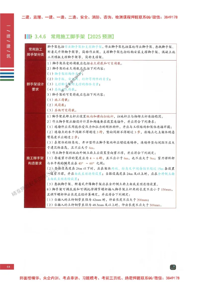 2025年一建-建筑-考点大爆料_2026年一级建造师_2026年一建建筑_2025年一建建筑SVIP_05-考前密训✿央企特训✿机构普押_27-建筑《考点大爆料+圈题AB卷》SMR