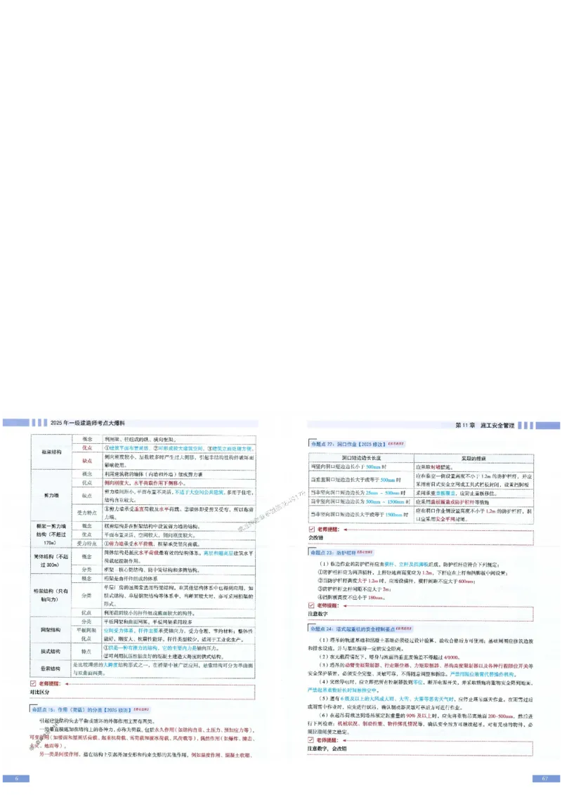 2025年一建-建筑-考点大爆料_2026年一级建造师_2026年一建建筑_2025年一建建筑SVIP_05-考前密训✿央企特训✿机构普押_27-建筑《考点大爆料+圈题AB卷》SMR