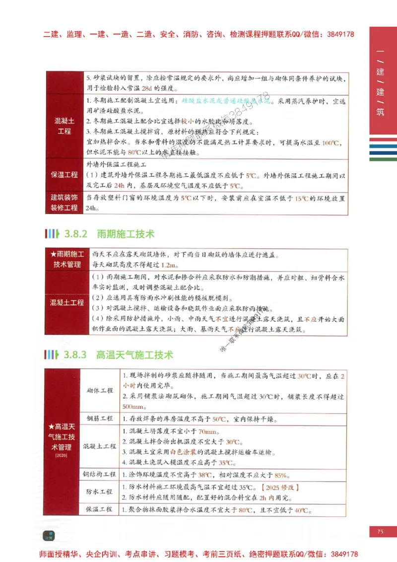 2025年一建-建筑-考点大爆料_2026年一级建造师_2026年一建建筑_2025年一建建筑SVIP_05-考前密训✿央企特训✿机构普押_27-建筑《考点大爆料+圈题AB卷》SMR