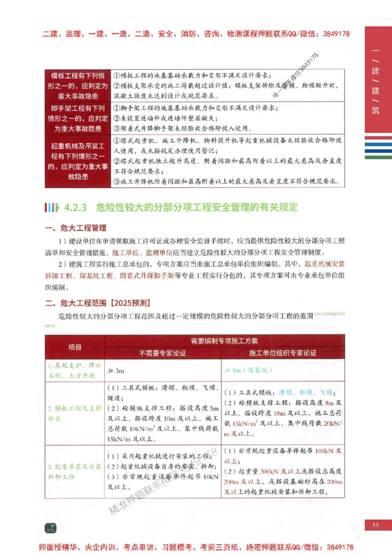 2025年一建-建筑-考点大爆料_2026年一级建造师_2026年一建建筑_2025年一建建筑SVIP_05-考前密训✿央企特训✿机构普押_27-建筑《考点大爆料+圈题AB卷》SMR