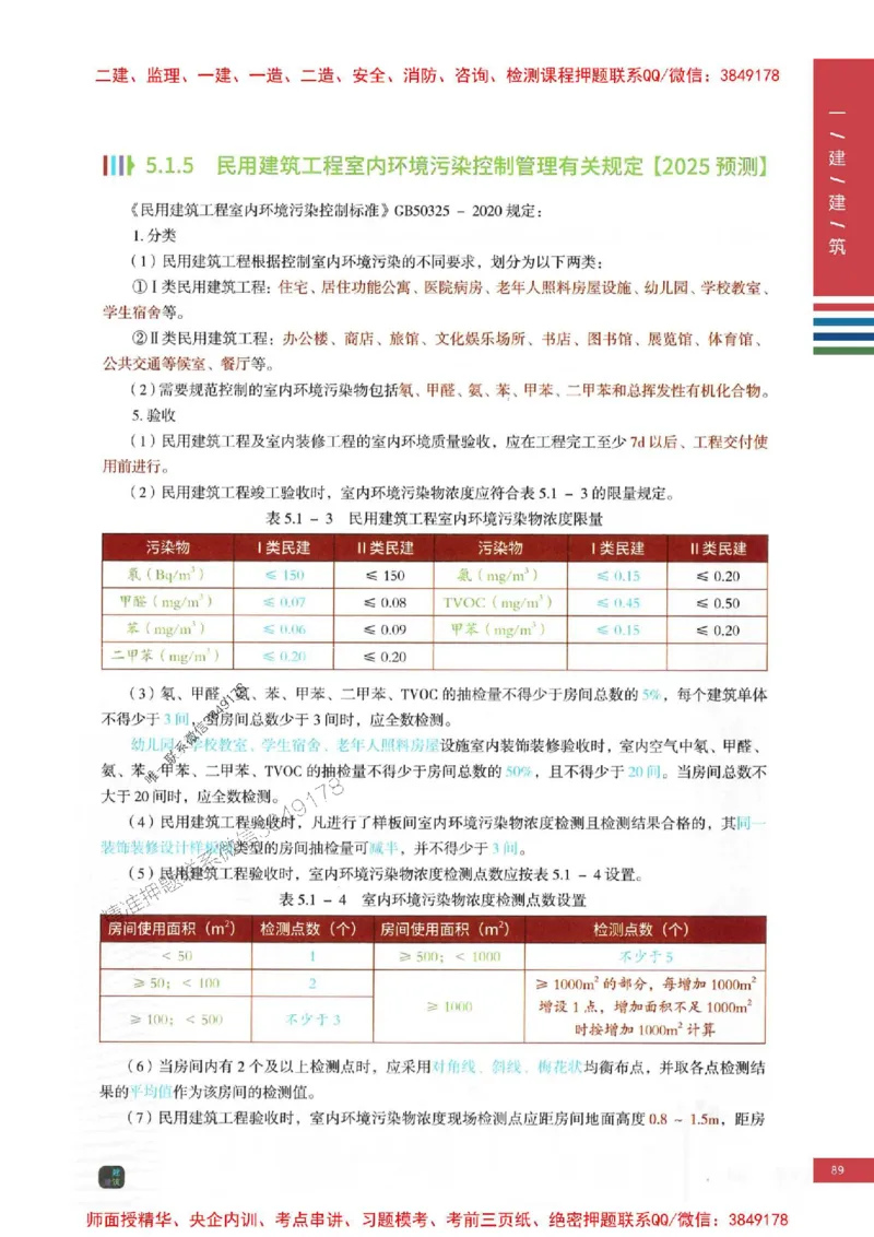2025年一建-建筑-考点大爆料_2026年一级建造师_2026年一建建筑_2025年一建建筑SVIP_05-考前密训✿央企特训✿机构普押_27-建筑《考点大爆料+圈题AB卷》SMR