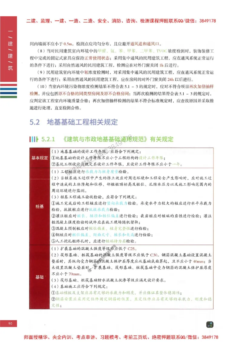 2025年一建-建筑-考点大爆料_2026年一级建造师_2026年一建建筑_2025年一建建筑SVIP_05-考前密训✿央企特训✿机构普押_27-建筑《考点大爆料+圈题AB卷》SMR
