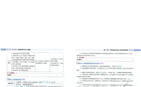 2025年一建-建筑-考点大爆料_2026年一级建造师_2026年一建建筑_2025年一建建筑SVIP_05-考前密训✿央企特训✿机构普押_27-建筑《考点大爆料+圈题AB卷》SMR