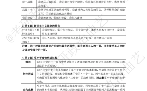 06.技巧刷题-甄选题集精讲（六）-重难点听课笔记_2026考公资料_（49）政治理论合集_政治理论合集_2025考研政治_01.徐涛曲艺_04.冲刺课程-曲艺_01.甄选题集精讲-曲艺_00.课堂笔记
