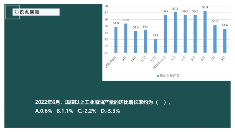 10.知识点回顾_2026考公资料_（12）小p公考_2025合集_行测小p公考（P神）公众号：上岸总站_资料分析_讲义_8.9资料分析第十讲-知识回顾