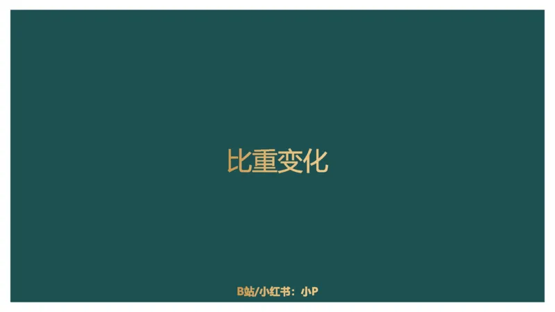 10.知识点回顾_2026考公资料_（12）小p公考_2025合集_行测小p公考（P神）公众号：上岸总站_资料分析_讲义_8.9资料分析第十讲-知识回顾