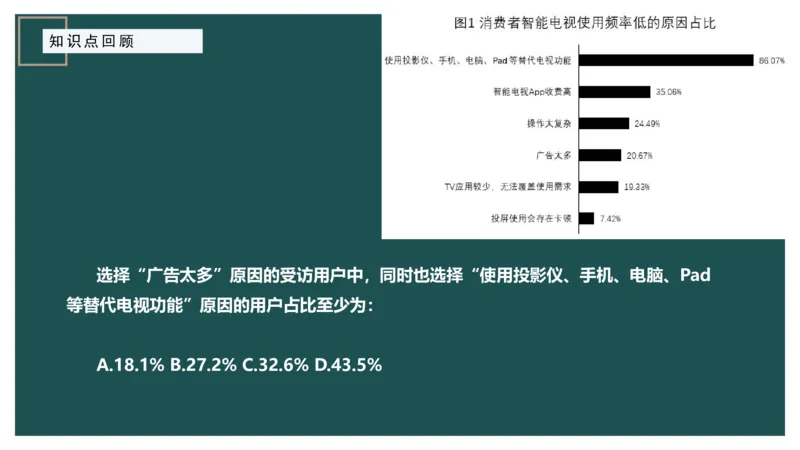 10.知识点回顾_2026考公资料_（12）小p公考_2025合集_行测小p公考（P神）公众号：上岸总站_资料分析_讲义_8.9资料分析第十讲-知识回顾