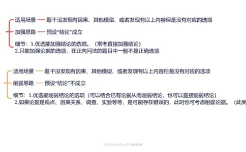 导图分版-一般型_2026考公资料_超格合集_公考-夸夸刷2026超格行测+申论（五合一）夸夸刷刷题营_判断推理_判断推理_课件