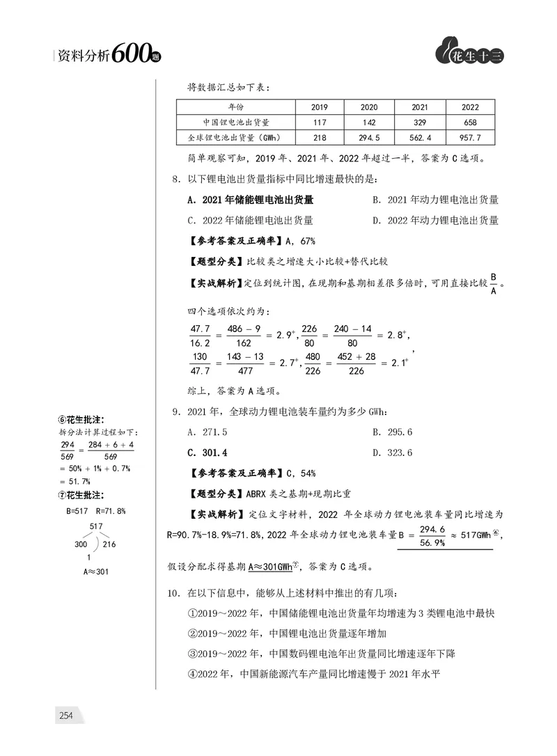 1期资料8_2026考公资料_（01）花生十三_01系统班（2026版）花生十三旗舰班（行测+申论）_资料分析_刷题2026资料分析600题_讲义