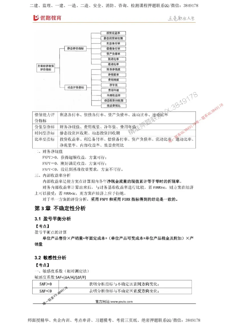 2025年《一建经济》口袋书-第1周_2026年一级建造师_2026年一建经济_2025年一建经济SVIP_01-精华文档✿电子教材✿历年真题_24-经济《名称集训营-口袋书》YL推荐
