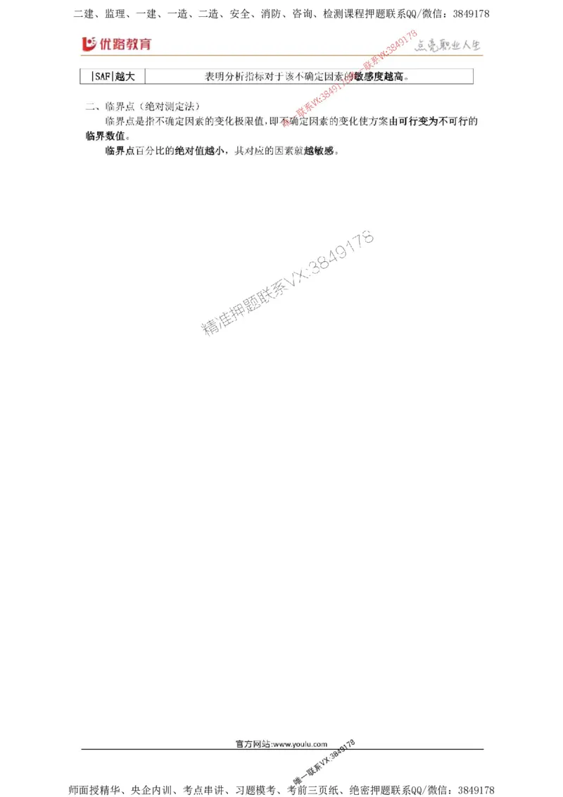 2025年《一建经济》口袋书-第1周_2026年一级建造师_2026年一建经济_2025年一建经济SVIP_01-精华文档✿电子教材✿历年真题_24-经济《名称集训营-口袋书》YL推荐