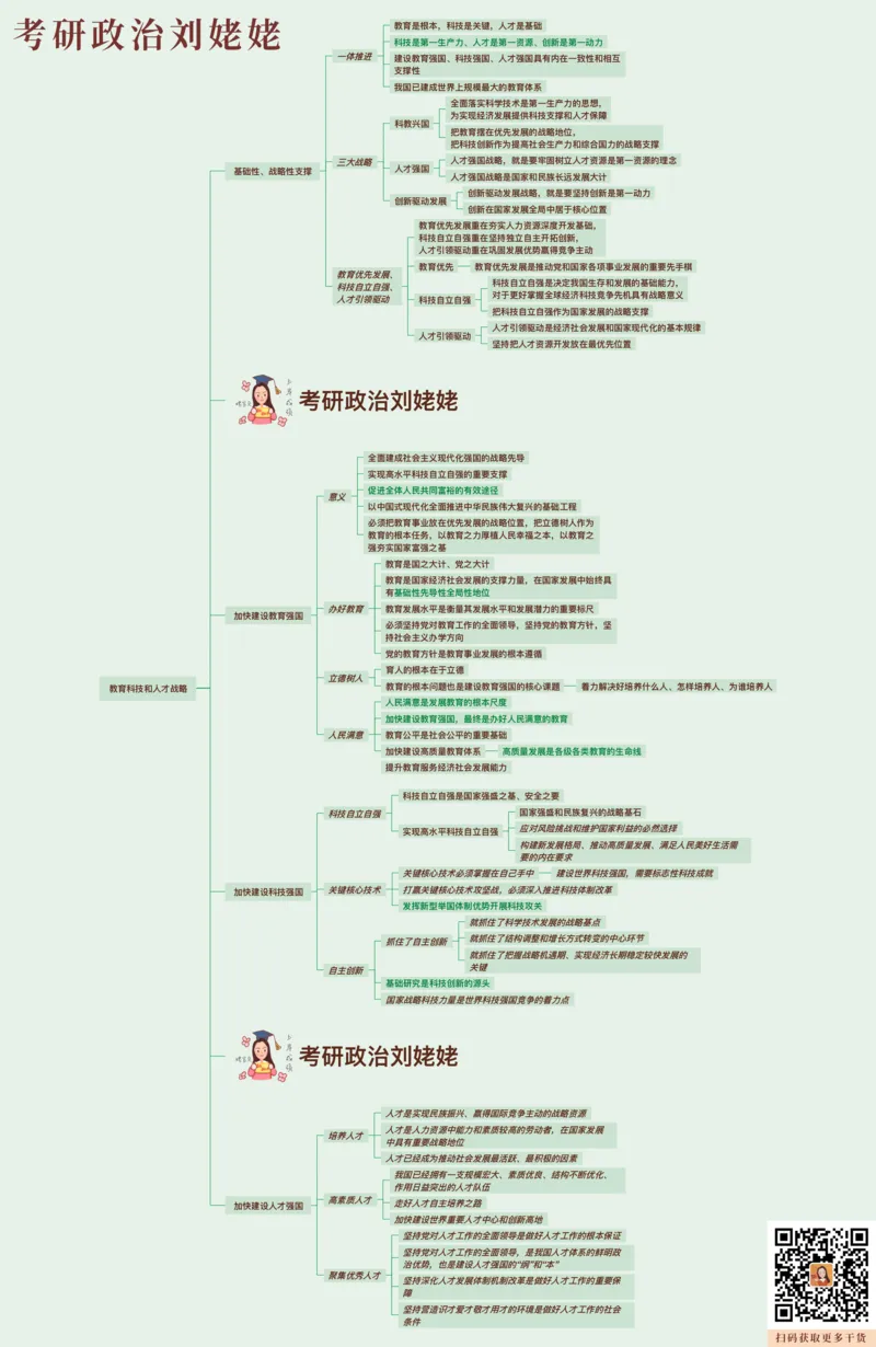 10.课后版归纳提升新思想5-8_2026考公资料_（49）政治理论合集_政治理论合集_2025考研政治_04.米鹏_03.精讲_04.习思想必学考点精讲（米鹏）_00.课堂笔记