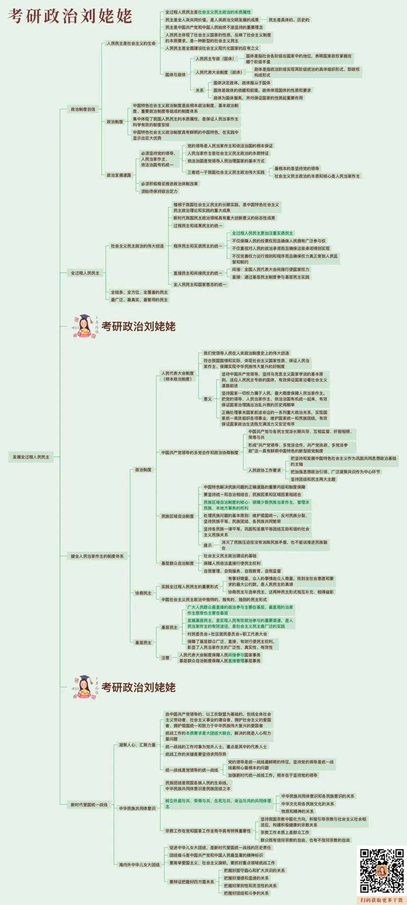 10.课后版归纳提升新思想5-8_2026考公资料_（49）政治理论合集_政治理论合集_2025考研政治_04.米鹏_03.精讲_04.习思想必学考点精讲（米鹏）_00.课堂笔记
