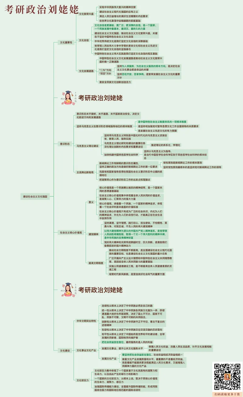 10.课后版归纳提升新思想5-8_2026考公资料_（49）政治理论合集_政治理论合集_2025考研政治_04.米鹏_03.精讲_04.习思想必学考点精讲（米鹏）_00.课堂笔记