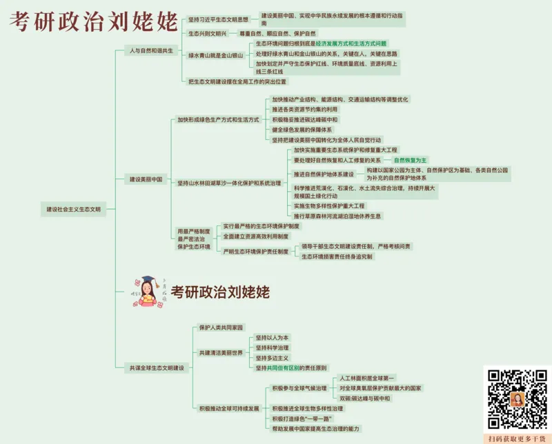 10.课后版归纳提升新思想5-8_2026考公资料_（49）政治理论合集_政治理论合集_2025考研政治_04.米鹏_03.精讲_04.习思想必学考点精讲（米鹏）_00.课堂笔记