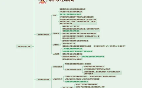 10.课后版归纳提升新思想5-8_2026考公资料_（49）政治理论合集_政治理论合集_2025考研政治_04.米鹏_03.精讲_04.习思想必学考点精讲（米鹏）_00.课堂笔记