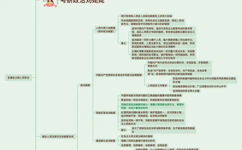 10.课后版归纳提升新思想5-8_2026考公资料_（49）政治理论合集_政治理论合集_2025考研政治_04.米鹏_03.精讲_04.习思想必学考点精讲（米鹏）_00.课堂笔记
