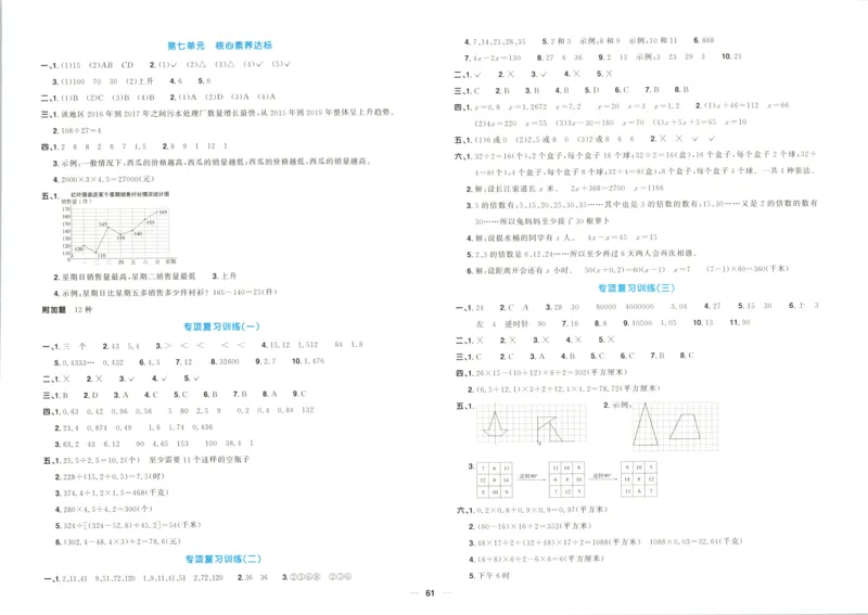 答案_25秋小学语数英习题试卷_数学_青岛版（五四+六三）_数学《阳光同学全优好卷》青岛6325秋(1)_阳光同学全优好卷数学QD5上