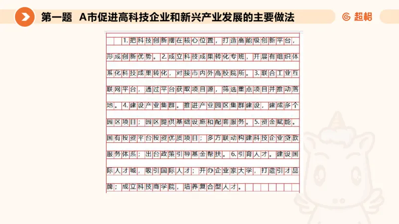 年省考超大杯刷题-申论套卷七_2026考公资料_（05）超格_行测申论2025超格合集(行测&申论&政治理论)_行测申论2025省考超格超大杯刷题课（五合一）_课件