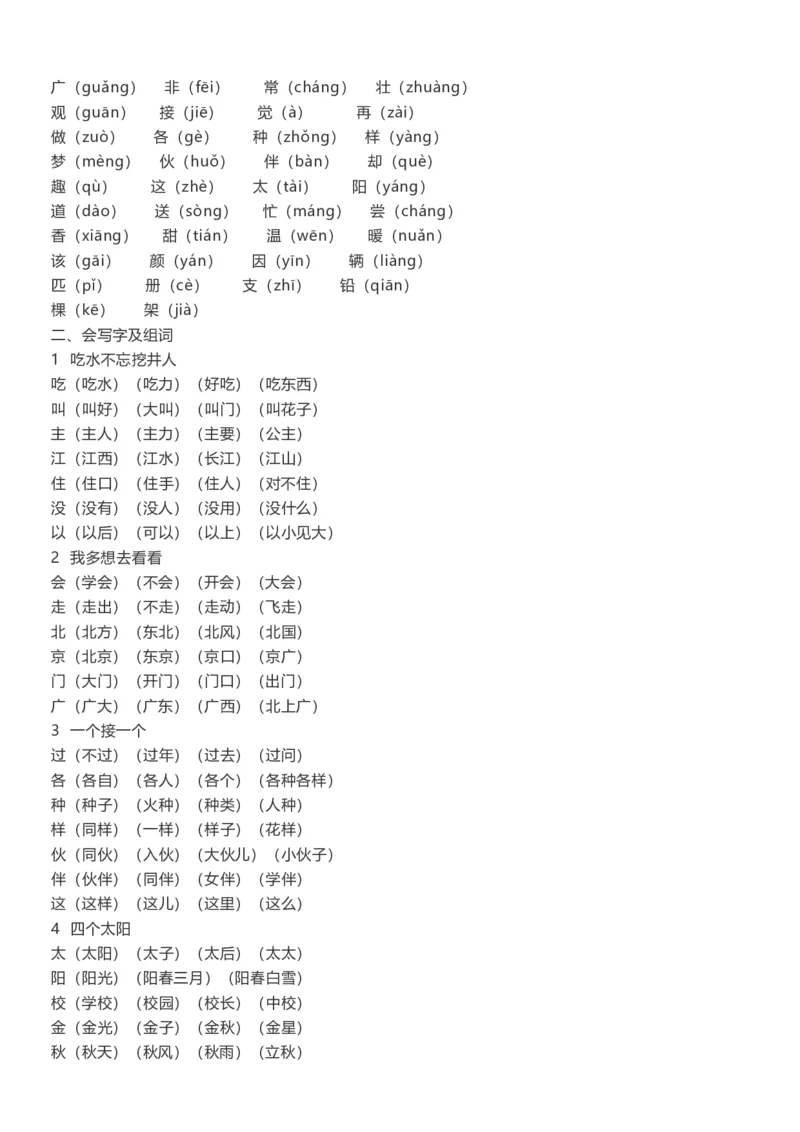 部编版一年级语文下册知识点总结(全册1-8单元)_一年级上下册资料_小学一年级学习资料-25年更新版_1-02、小学一年级语文下册_3-6-2-1、复习、知识点、归纳汇总_部编（人教）版_知识汇总