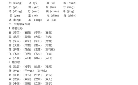 部编版一年级语文下册知识点总结(全册1-8单元)_一年级上下册资料_小学一年级学习资料-25年更新版_1-02、小学一年级语文下册_3-6-2-1、复习、知识点、归纳汇总_部编（人教）版_知识汇总