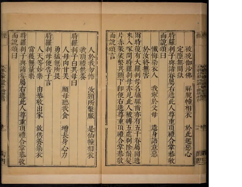 3_绝版书_天涯系列_t涯_绝版古籍电子书合集（13大类）_佛教类_大乘大集地藏十輪經五卷玄奘譯