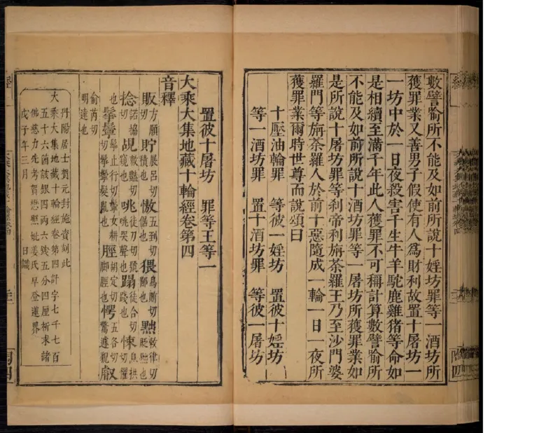 3_绝版书_天涯系列_t涯_绝版古籍电子书合集（13大类）_佛教类_大乘大集地藏十輪經五卷玄奘譯