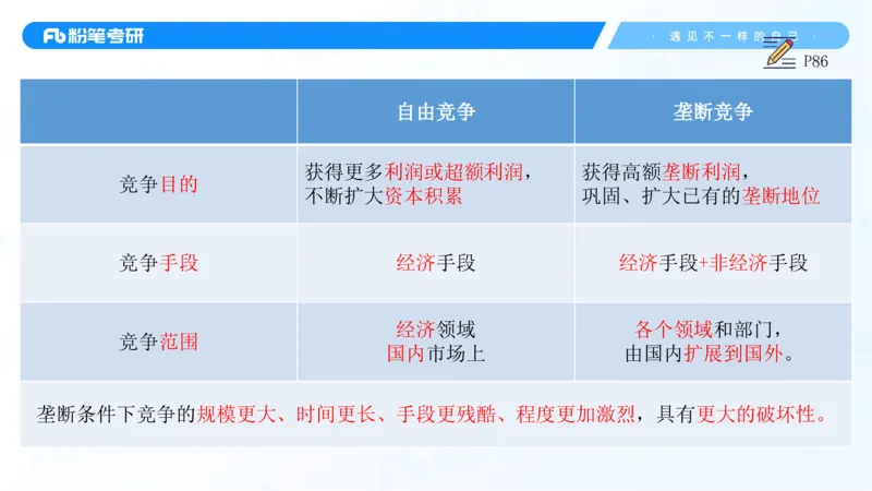 15.25马原强化15_2026考公资料_（49）政治理论合集_政治理论合集_2025考研政治_09.粉笔_03.强化阶段_00.讲义