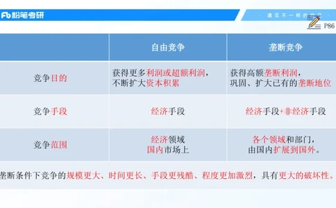15.25马原强化15_2026考公资料_（49）政治理论合集_政治理论合集_2025考研政治_09.粉笔_03.强化阶段_00.讲义