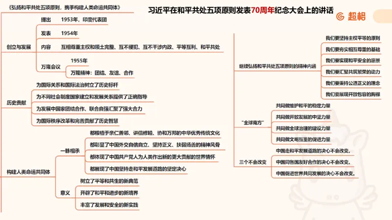 06、6月刷题_2026考公资料_（05）超格_超格时政_24时政合集_2024超格时政梳理+时政刷题_2024年时政刷题_06、6月时政刷题