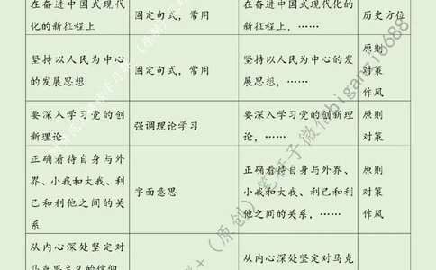 0717---标注绿-永葆初心为民造福_2026考公资料_（57）申论材料_00、笔杆子晨读材料_2024笔杆子晨读_笔杆子7月时政_0717永葆初心为民造福话题：初心使命