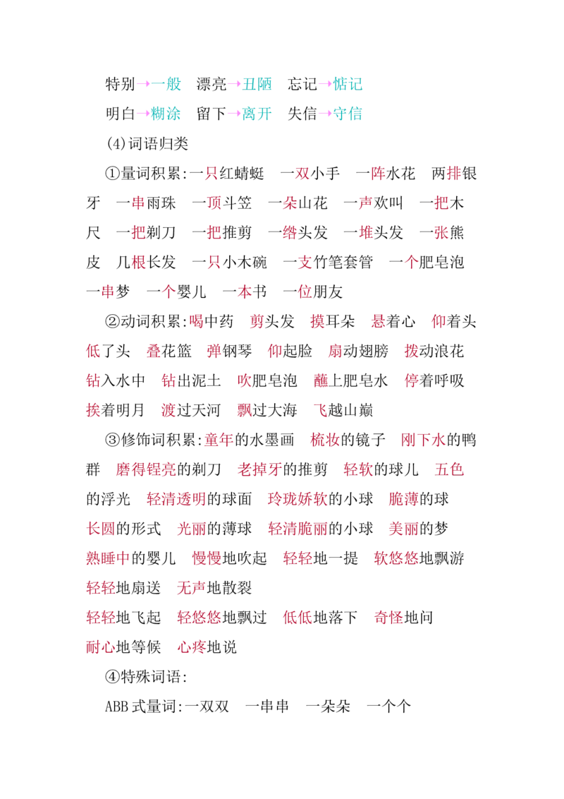 第六单元知识小结_三年级上下册资料_小学三年级学习资料-25年更新版_3-02、小学三年级语文下册_3-2-1、学习资料、复习、知识点、归纳汇总_语文3年级1-8单元知识小结