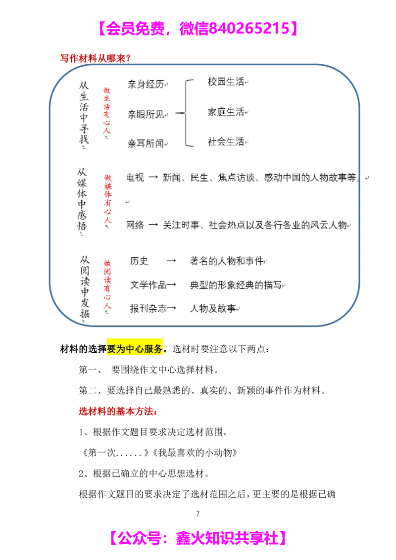 第十二讲_小学生作文专项名师课合集16套小学~视频+PDF_022.跟谁学无忧作文_笔记资料_笔记资料（10.13)