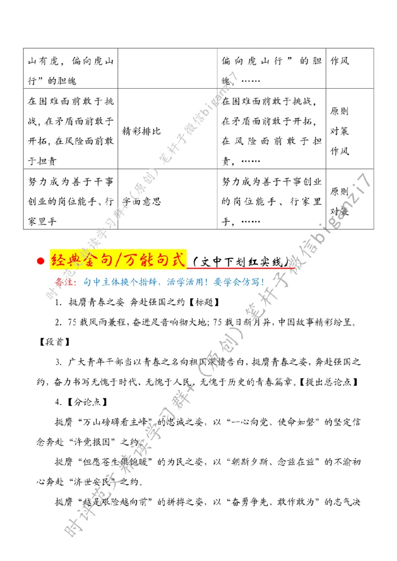 1008---标注白-挺膺青春之姿奔赴强国之约_2026考公资料_（57）申论材料_00、笔杆子晨读材料_2024笔杆子晨读_笔杆子10月时政_1008挺膺青春之姿奔赴强国之约话题：青年青春