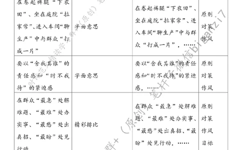 1008---标注白-挺膺青春之姿奔赴强国之约_2026考公资料_（57）申论材料_00、笔杆子晨读材料_2024笔杆子晨读_笔杆子10月时政_1008挺膺青春之姿奔赴强国之约话题：青年青春