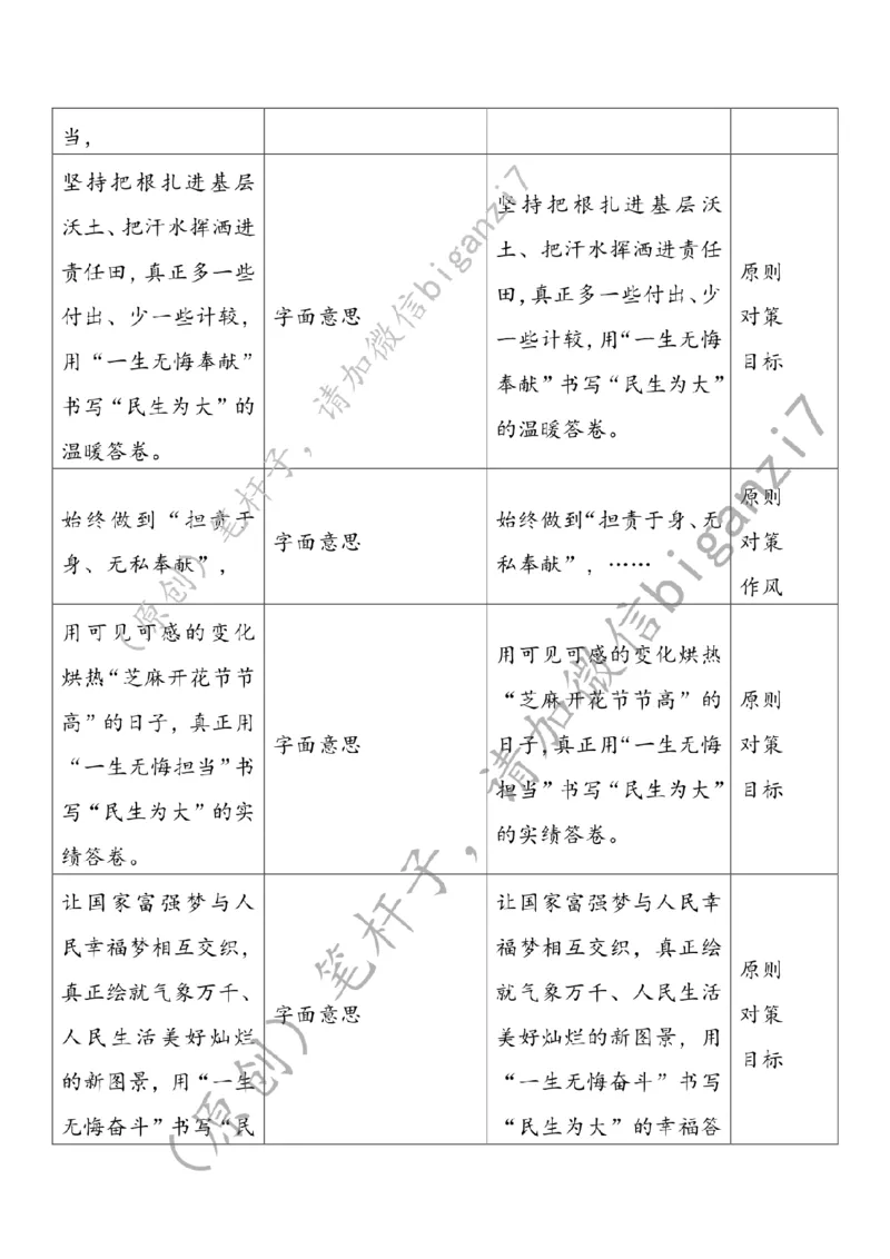 1228---标注白-循迹&ldquo;海南之行&rdquo;书写&ldquo;民生为大&rdquo;时代答卷_2026考公资料_（57）申论材料_00、笔杆子晨读材料_2024笔杆子晨读_笔杆子12月时政_12月28日