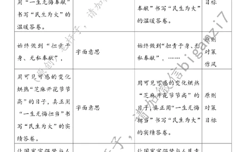 1228---标注白-循迹&ldquo;海南之行&rdquo;书写&ldquo;民生为大&rdquo;时代答卷_2026考公资料_（57）申论材料_00、笔杆子晨读材料_2024笔杆子晨读_笔杆子12月时政_12月28日