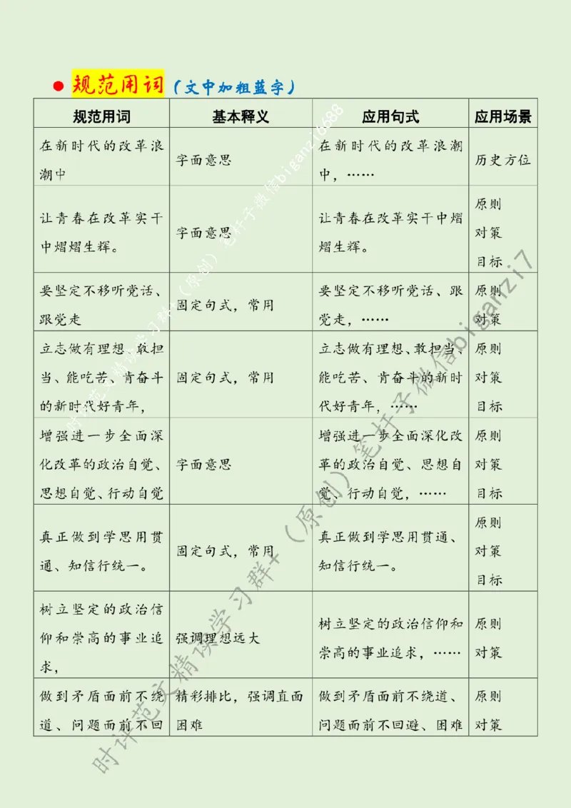 1005---标注绿-让青春在改革实干中熠熠生辉_2026考公资料_（57）申论材料_00、笔杆子晨读材料_2024笔杆子晨读_笔杆子10月时政