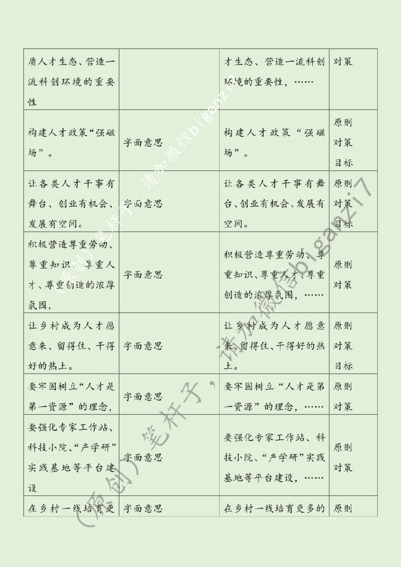 1123---标注绿-科技助农促振兴_2026考公资料_（57）申论材料_00、笔杆子晨读材料_2024笔杆子晨读_笔杆子11月时政_11月23日